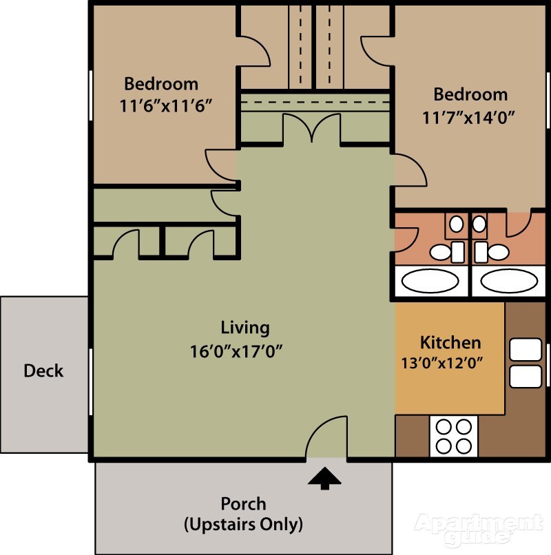 1702 Forest Knolls Circle